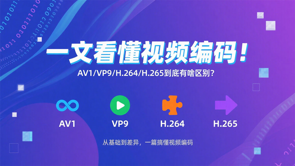 视频编码是什么？AV1、VP9、H.264（AVC1）、H.265（HEVC） 到底有啥区别？-聆曦博客