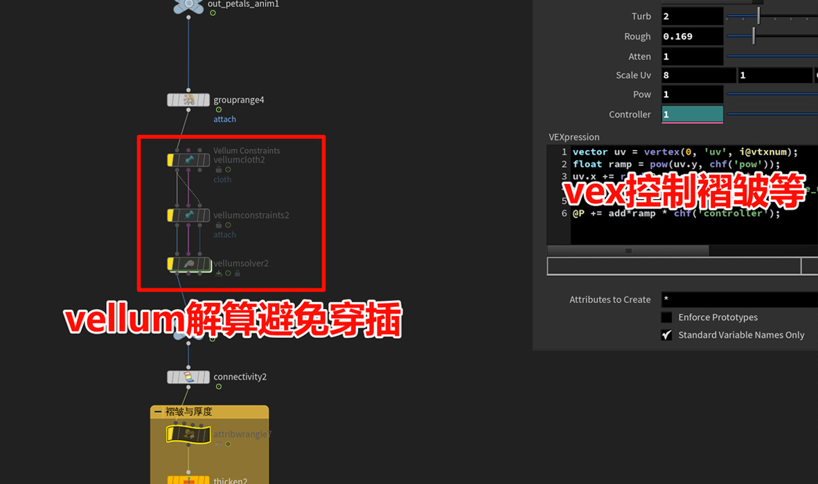 图片[2]-Houdini程序化制作花开特效 - 工程