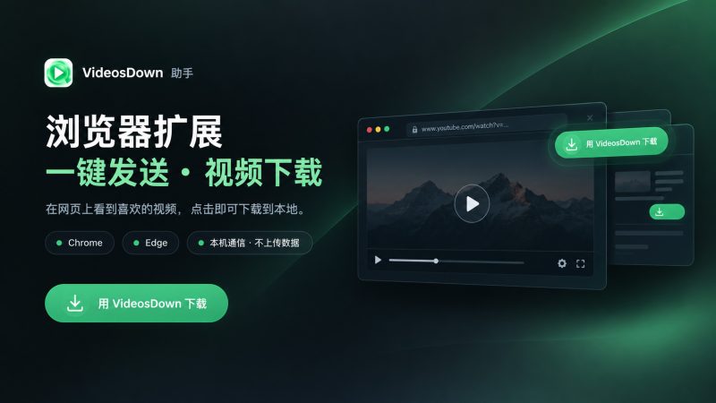 VideosDown 4.0.1+ 浏览器扩展 助手 v1.1.0｜安装与实操教程-聆曦博客